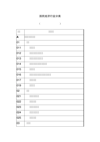 国民经济行业类别及代码GBT47542011