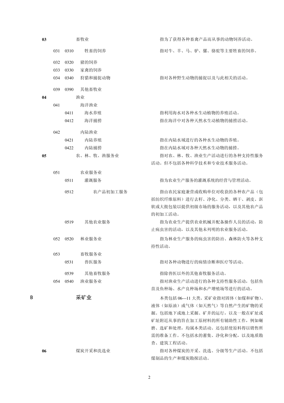 国民经济行业领域_第2页