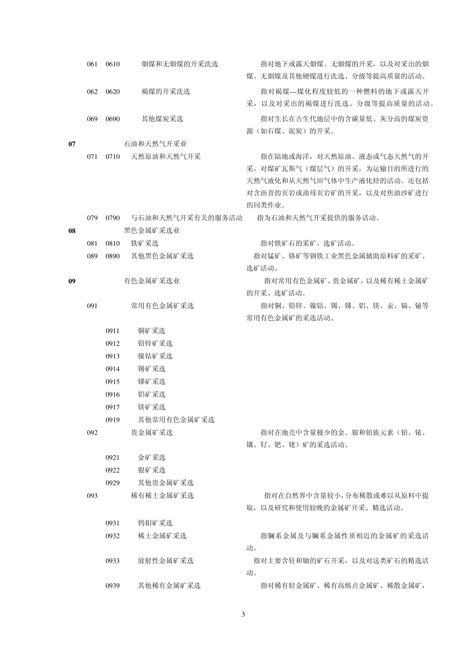 国民经济行业领域_第3页