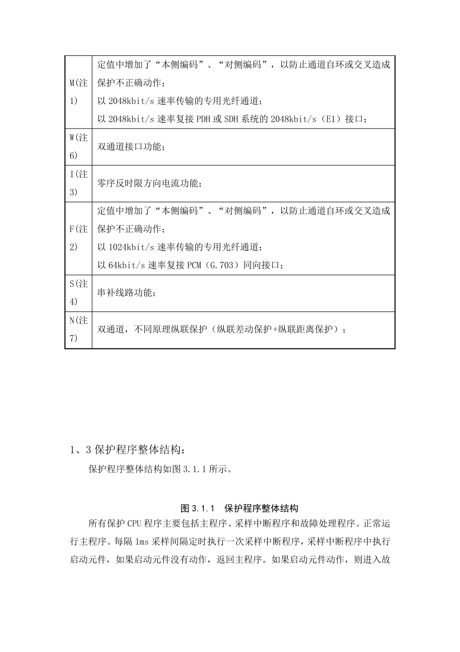 国电南自PSL603G光纤电流差动保护装置_第2页
