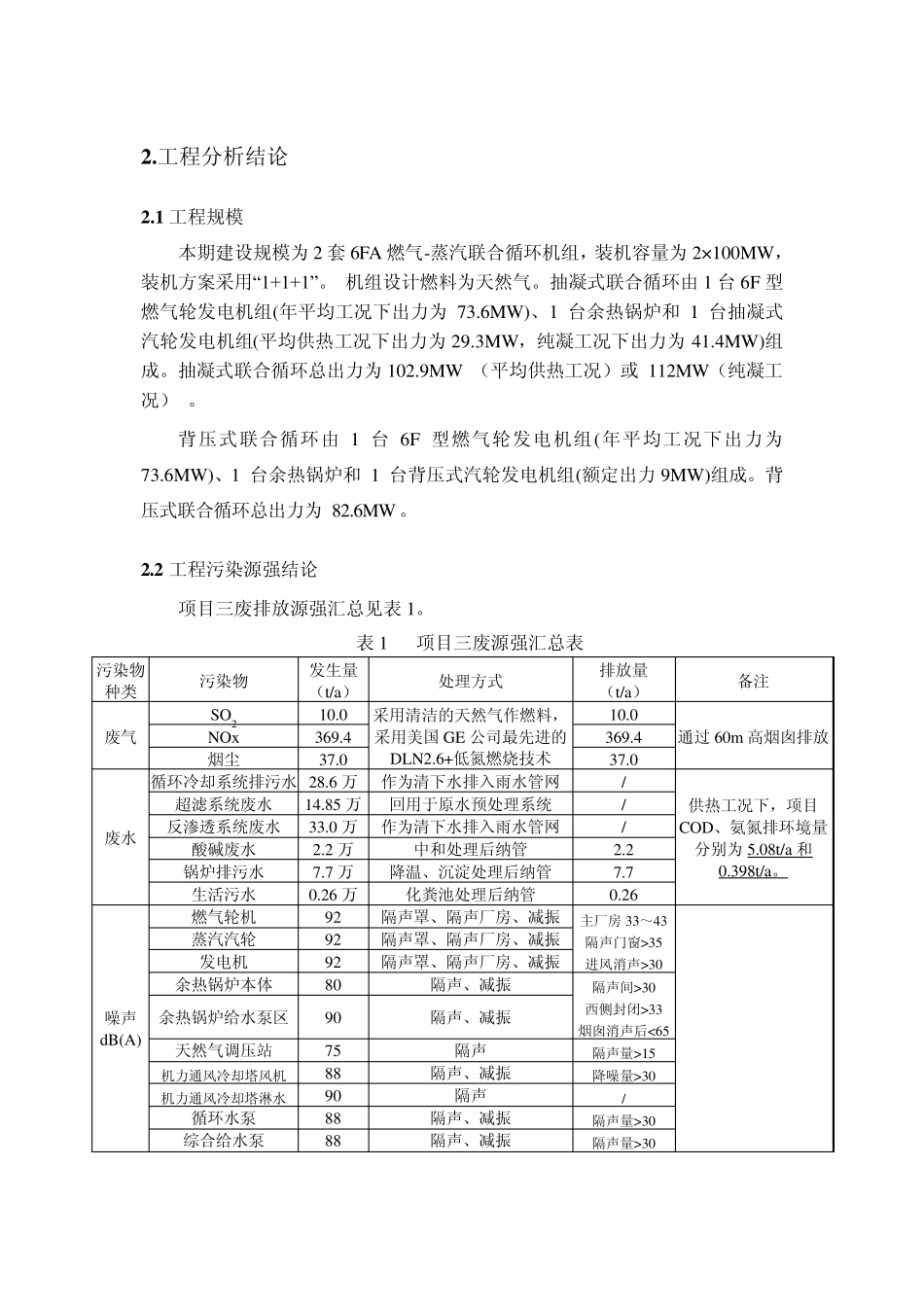 国电浙江南浔天然气热电联产项目_第3页