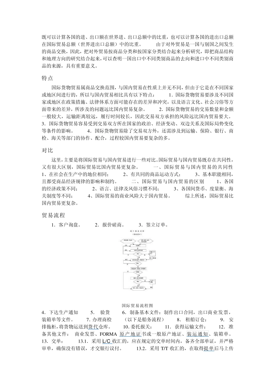 国际贸易常识_第2页