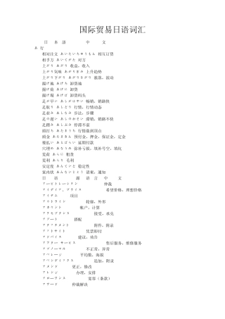 国际贸易日语词汇