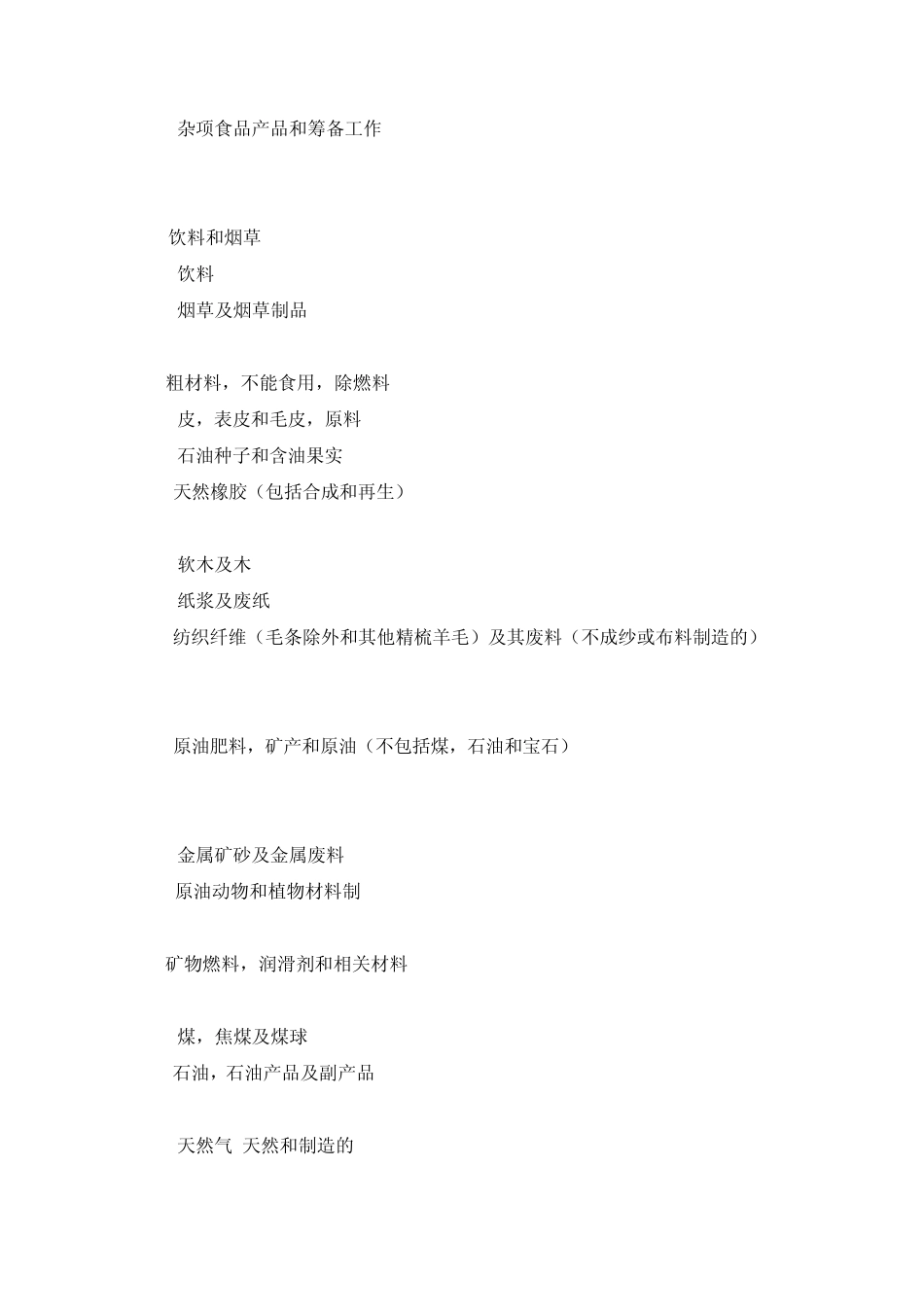 国际贸易标准分类(简)_第2页