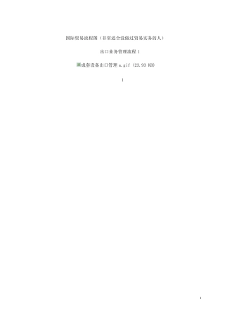 国际贸易流程图