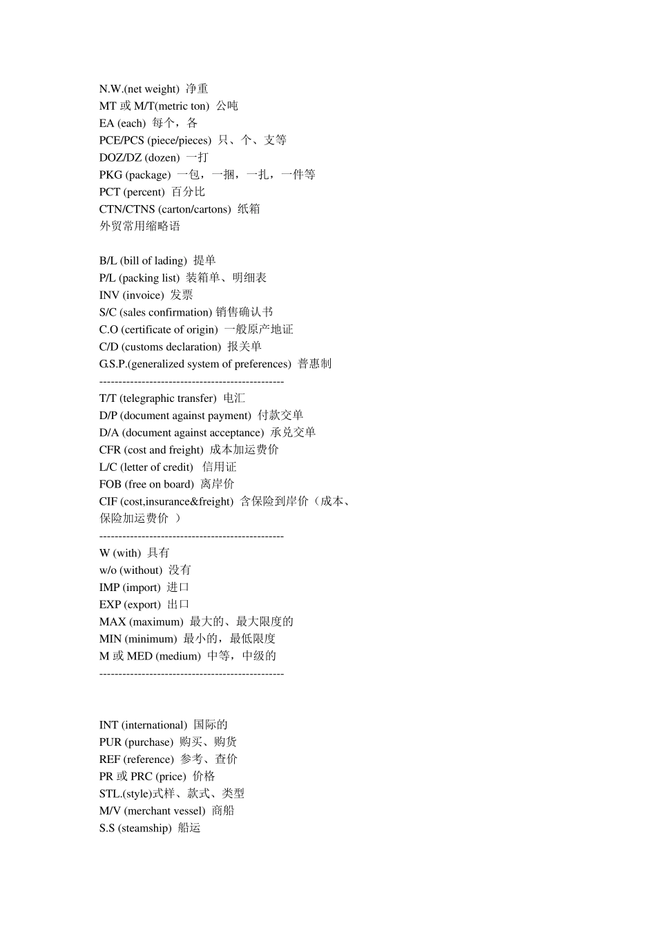 国际贸易缩写_第2页
