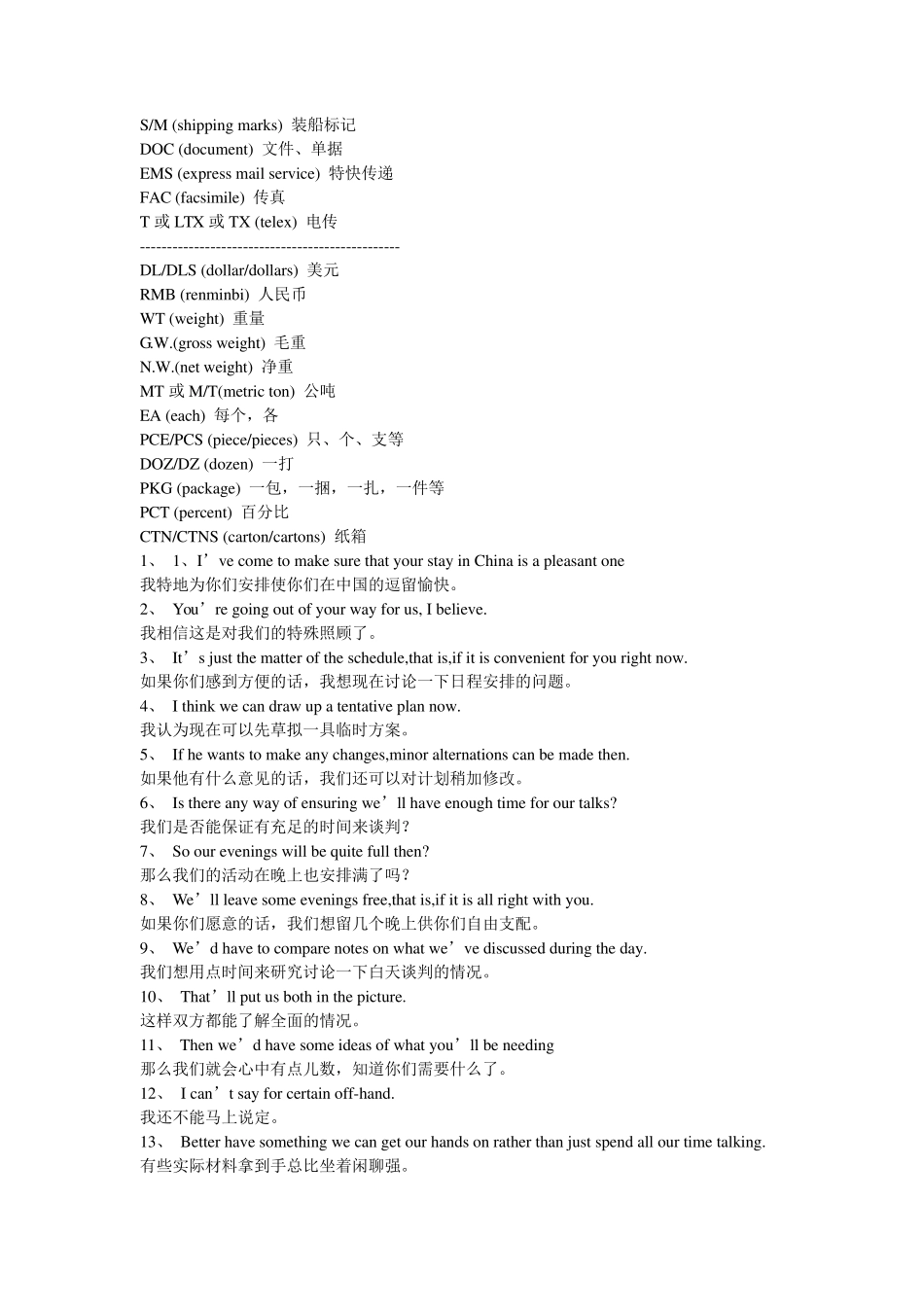 国际贸易缩写_第3页