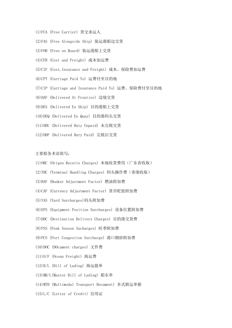 国际贸易英文术语中英对照_第1页