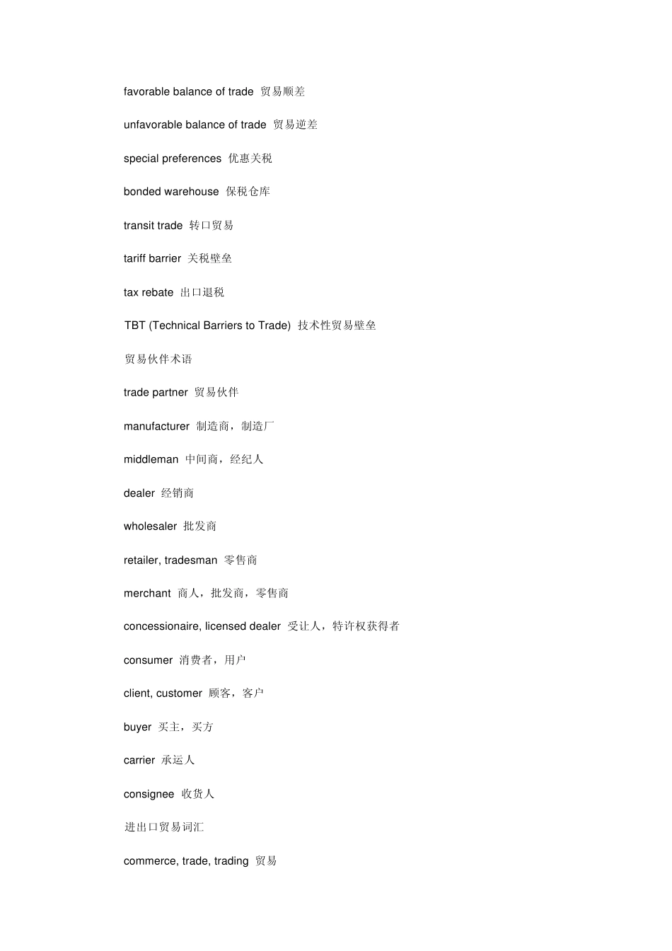 国际贸易英语(国际贸易英语词汇集锦)_第2页