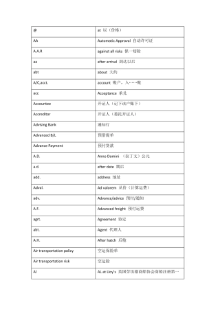 国际贸易英语单词总汇