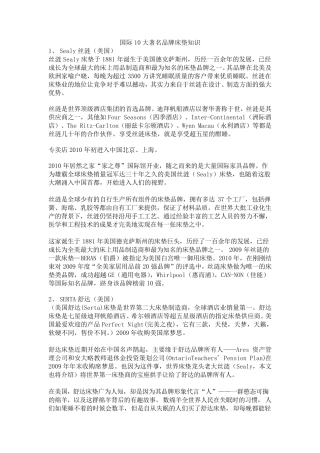 国际进口十大品牌床垫排名