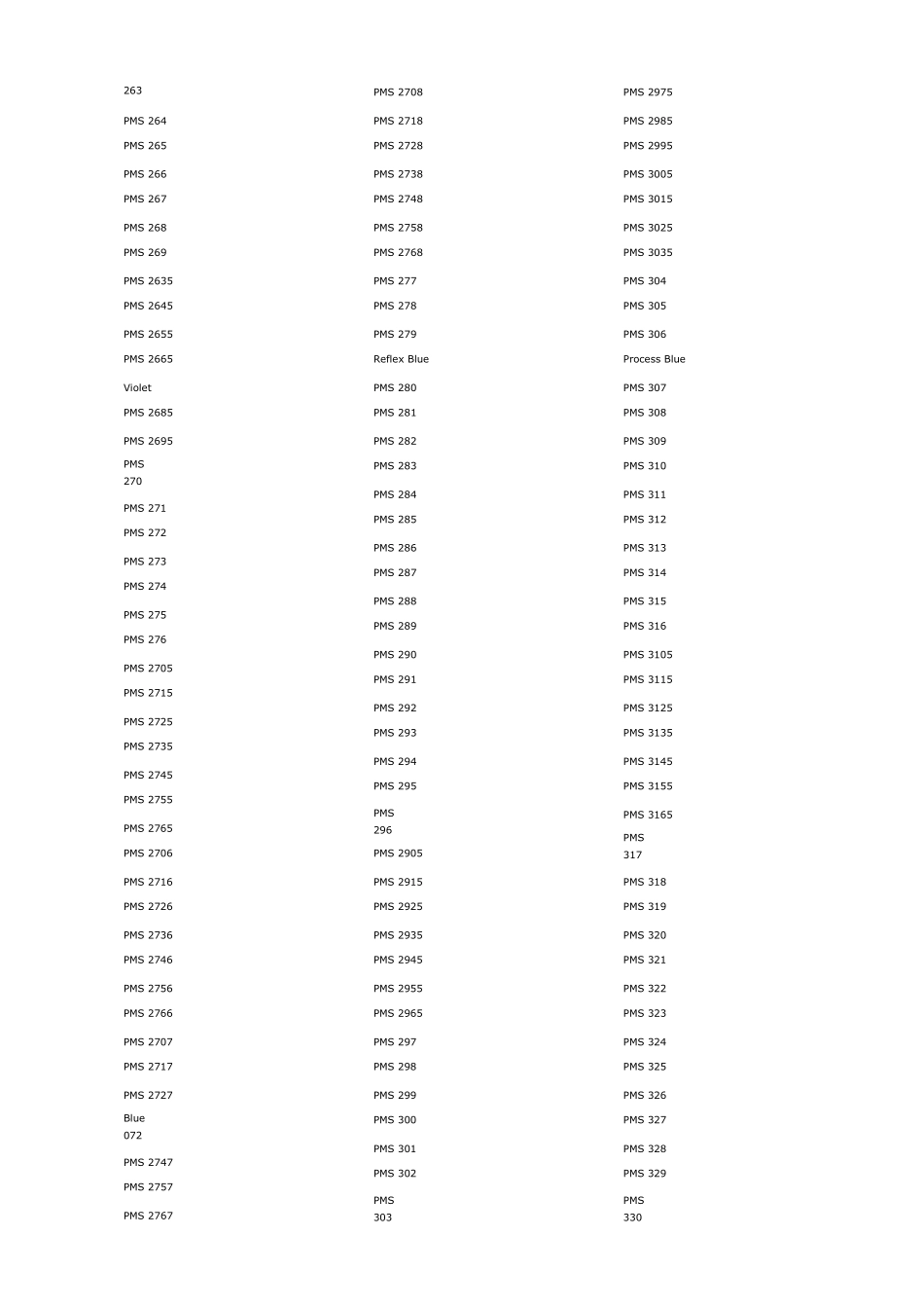 国际通用色标卡_第3页