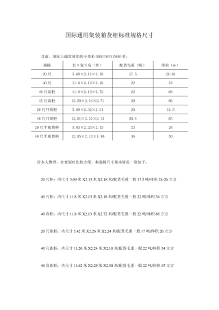 国际通用集装箱货柜标准规格尺寸