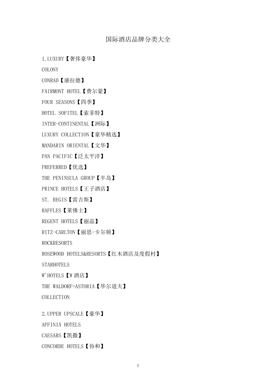 国际酒店品牌分类大全_第1页