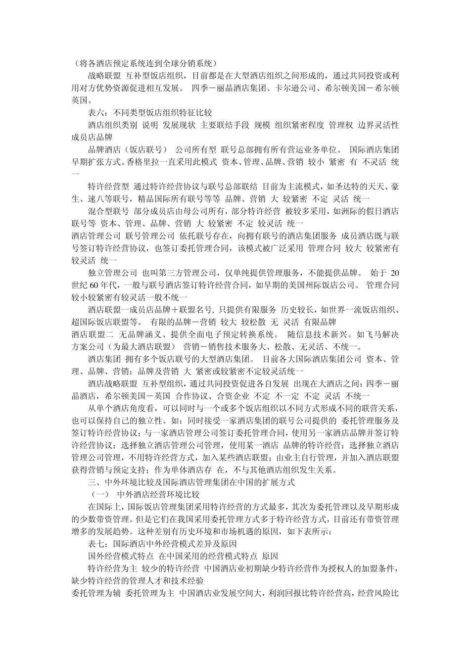 国际酒店管理集团经营模式_第3页