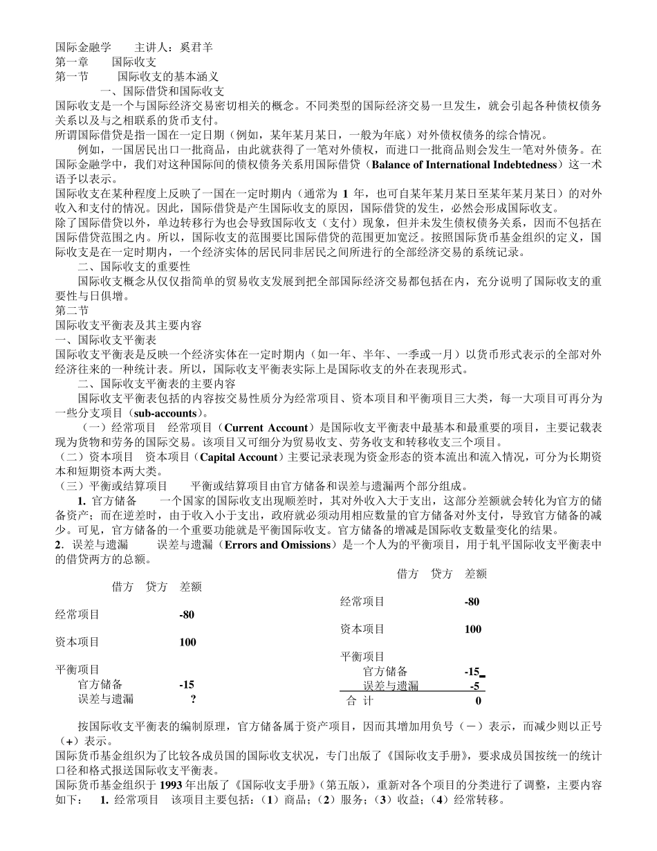 国际金融学奚君羊_第1页