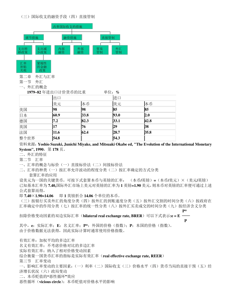 国际金融学奚君羊_第3页
