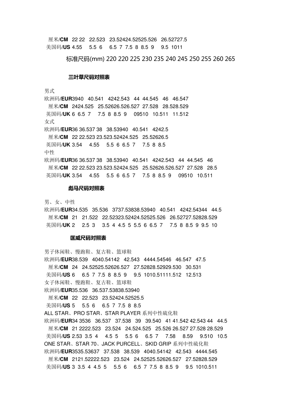 国际鞋尺码对照表_第3页