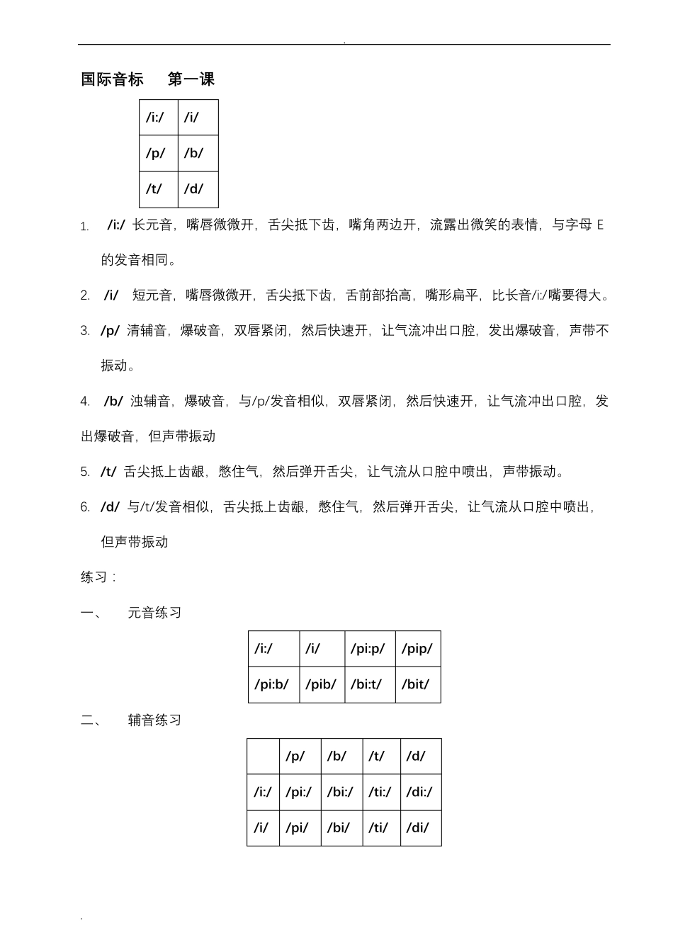 国际音标(完全版)_第1页