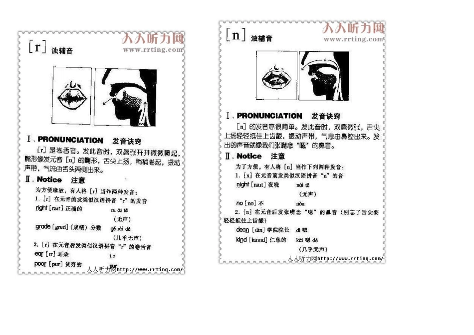 国际音标发音图示_第3页