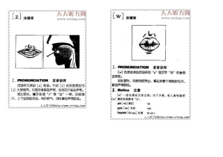 国际音标发音图示