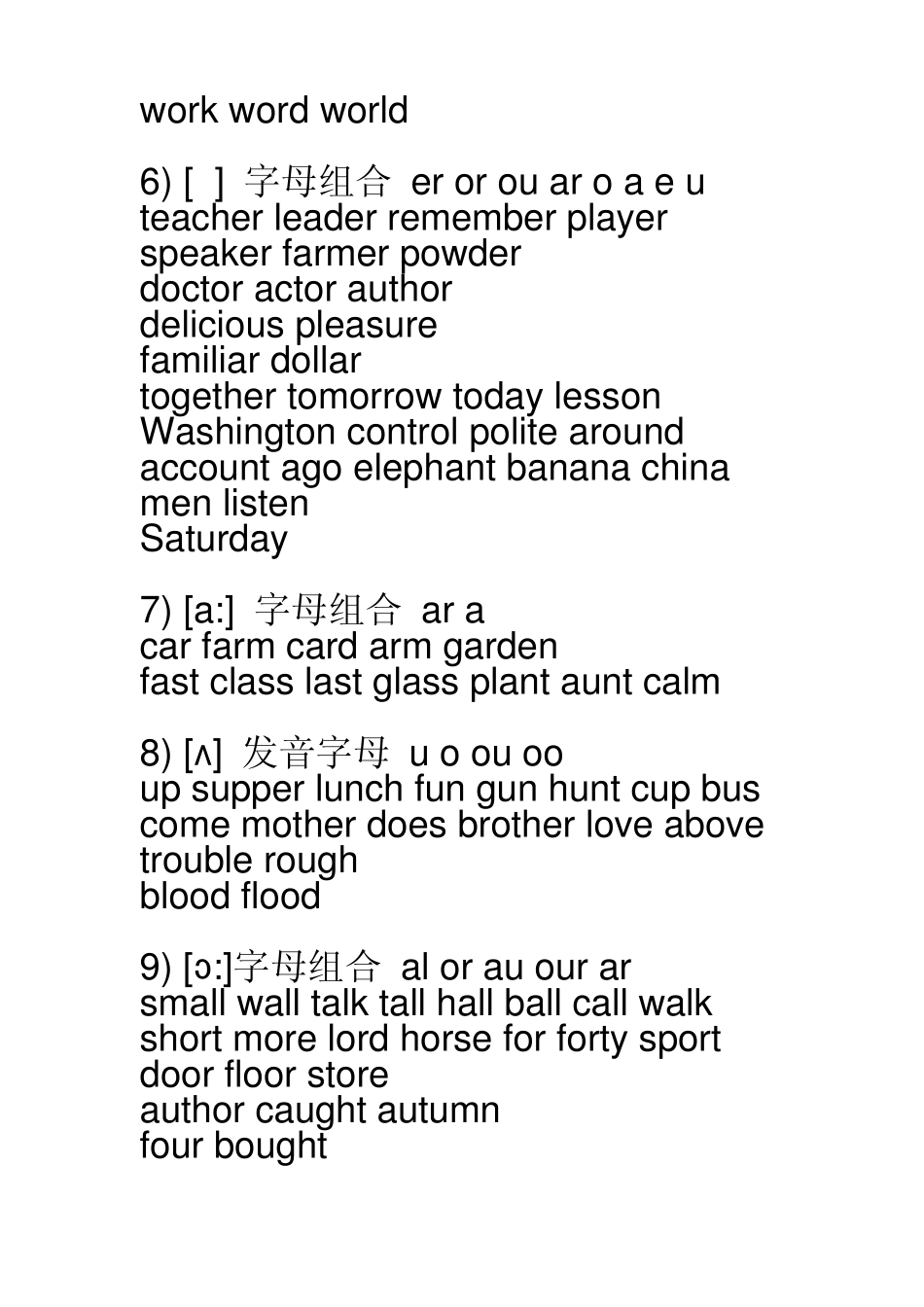 国际音标字母组合发音规则表_第2页