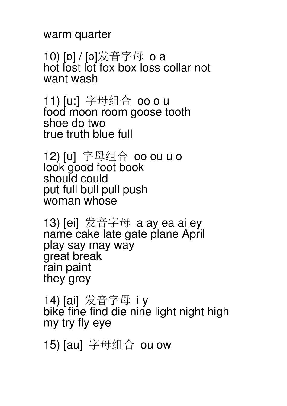 国际音标字母组合发音规则表_第3页