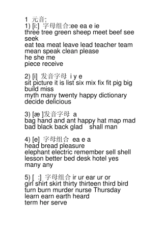 国际音标字母组合发音规则表