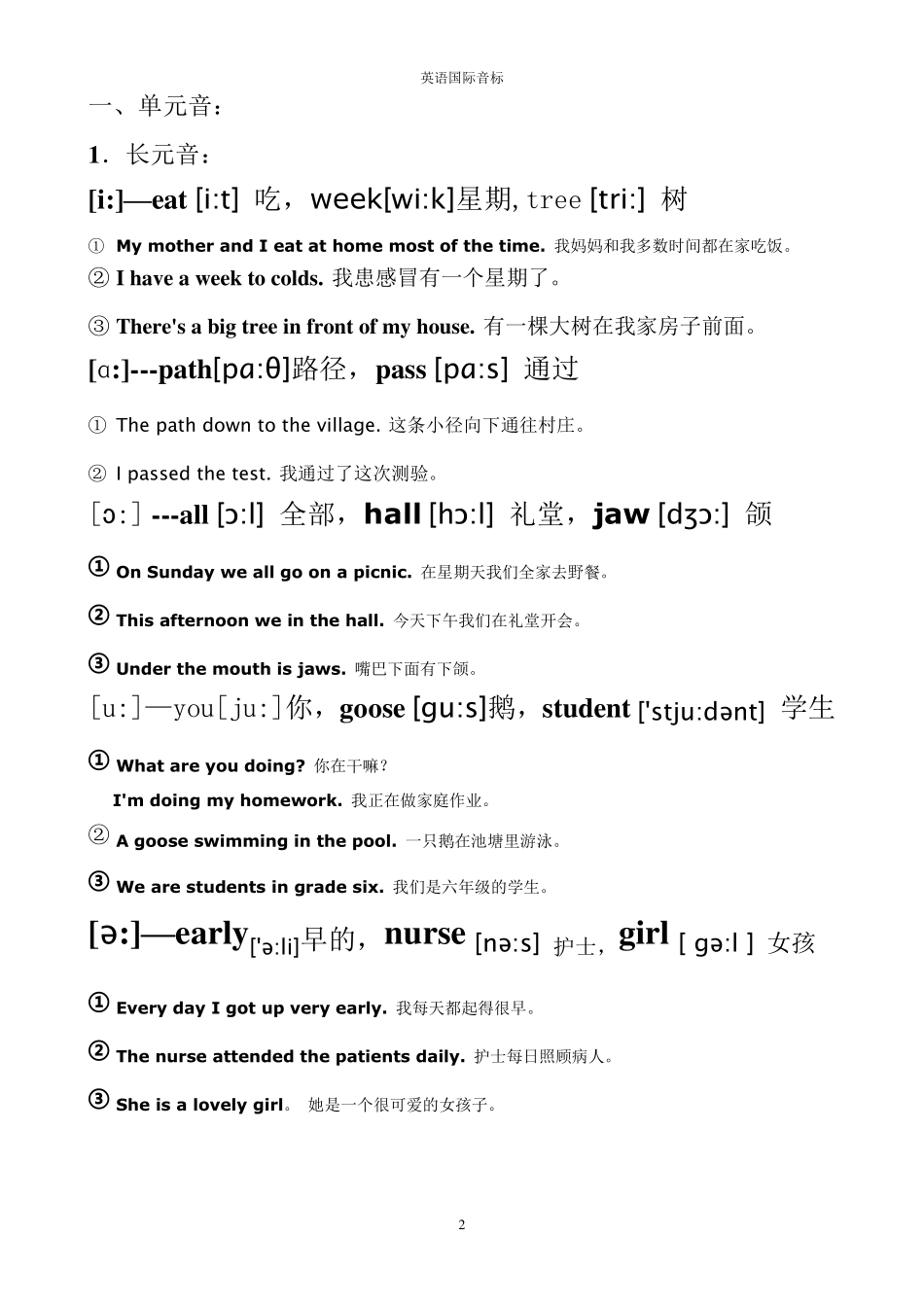 国际音标完整教案_第2页