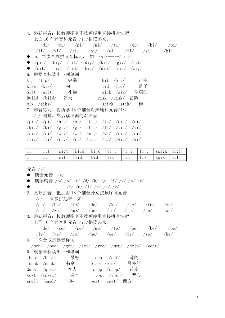 国际音标快速拼读_第2页