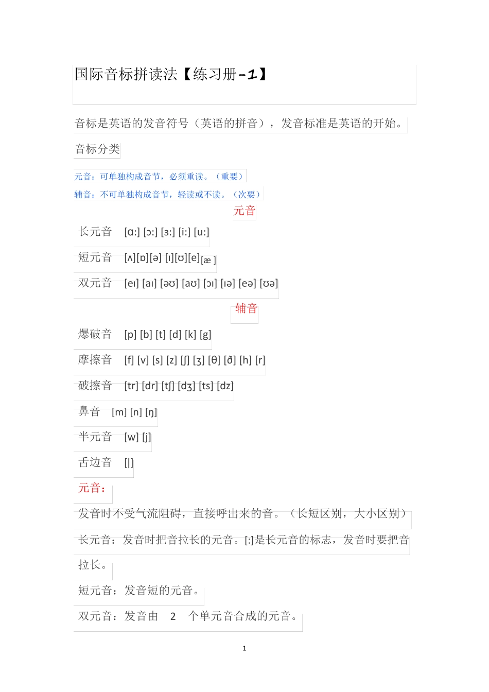 国际音标拼读法_第1页