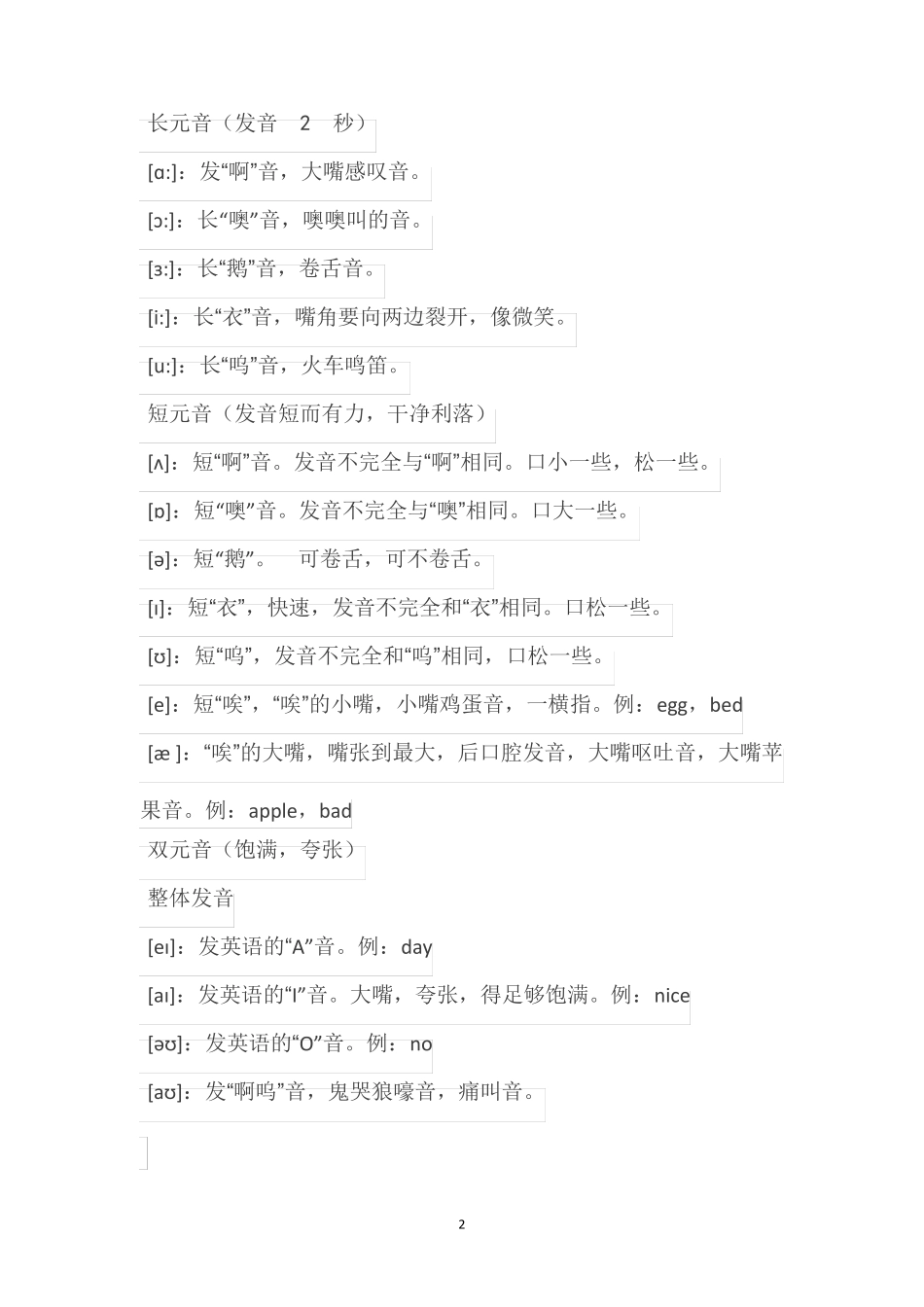 国际音标拼读法_第2页