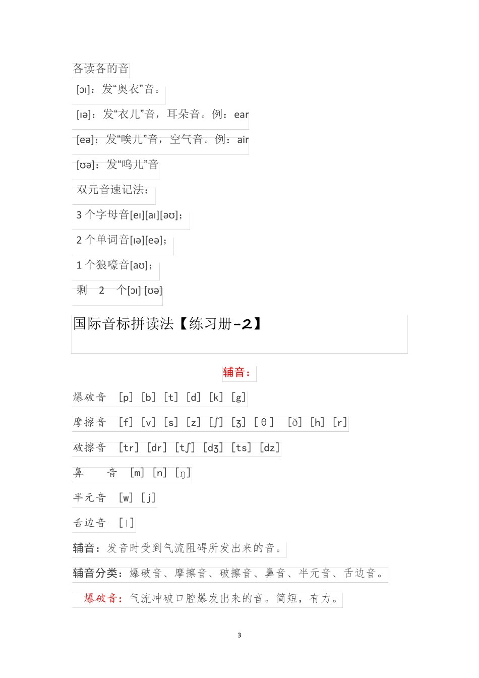 国际音标拼读法_第3页