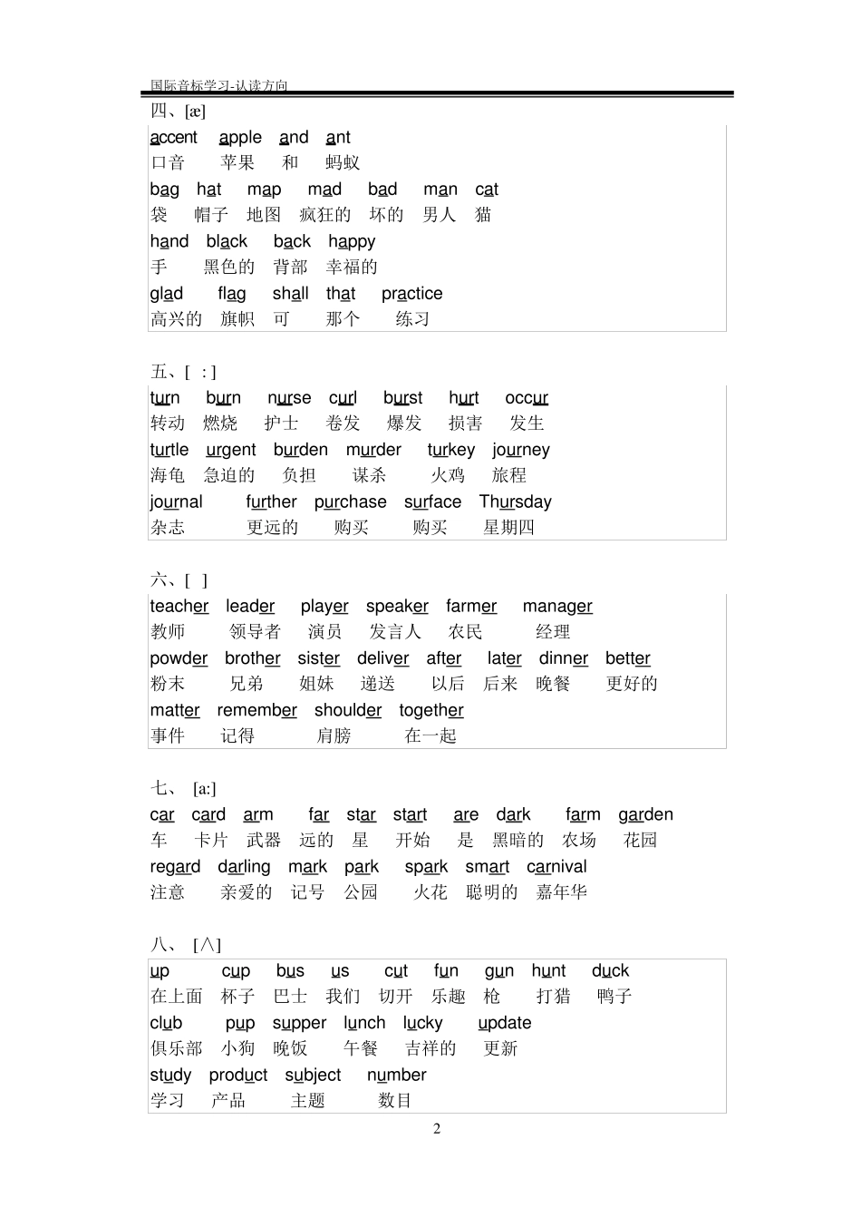 国际音标表(小学)_第2页