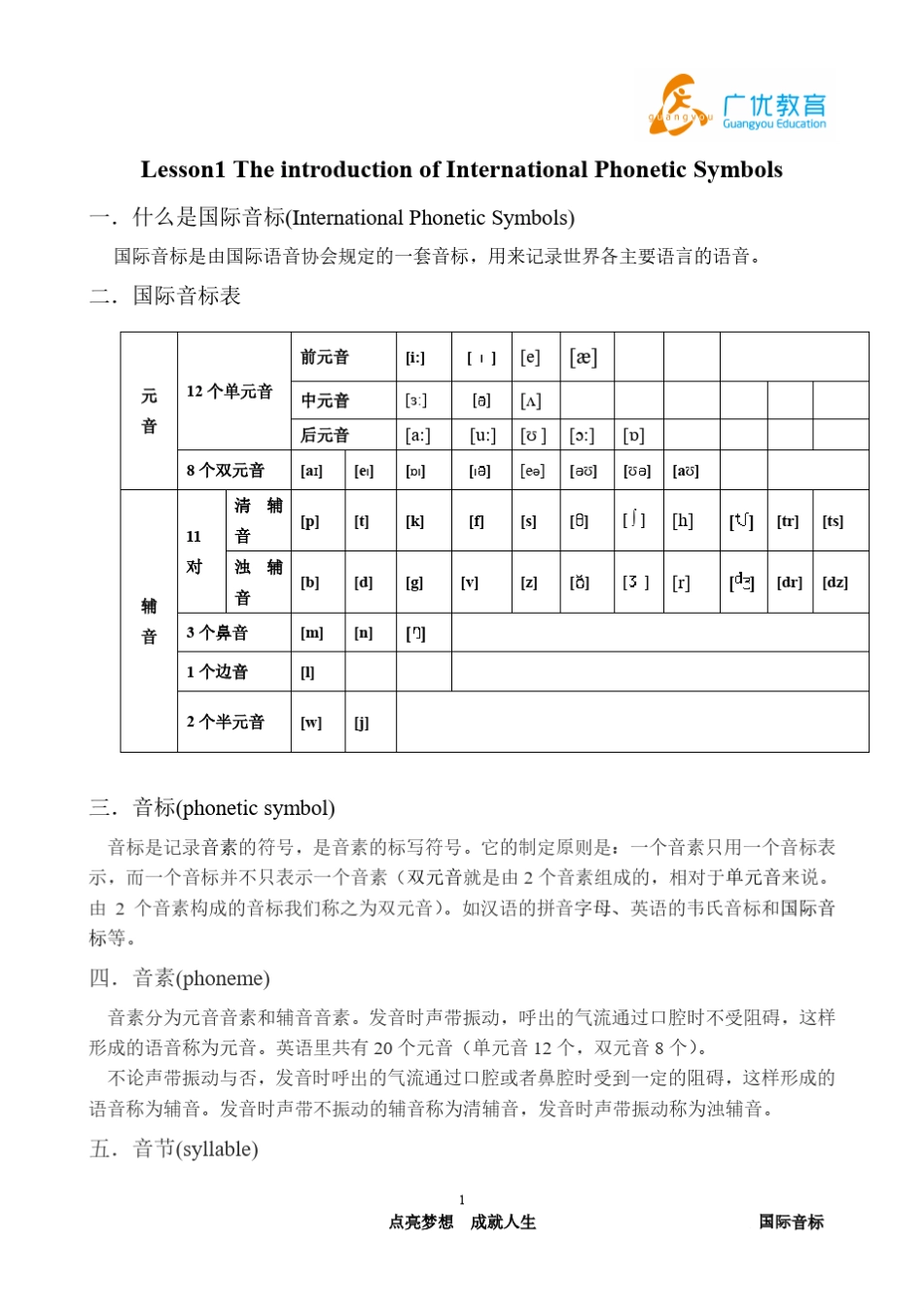 国际音标教材最终版_第3页