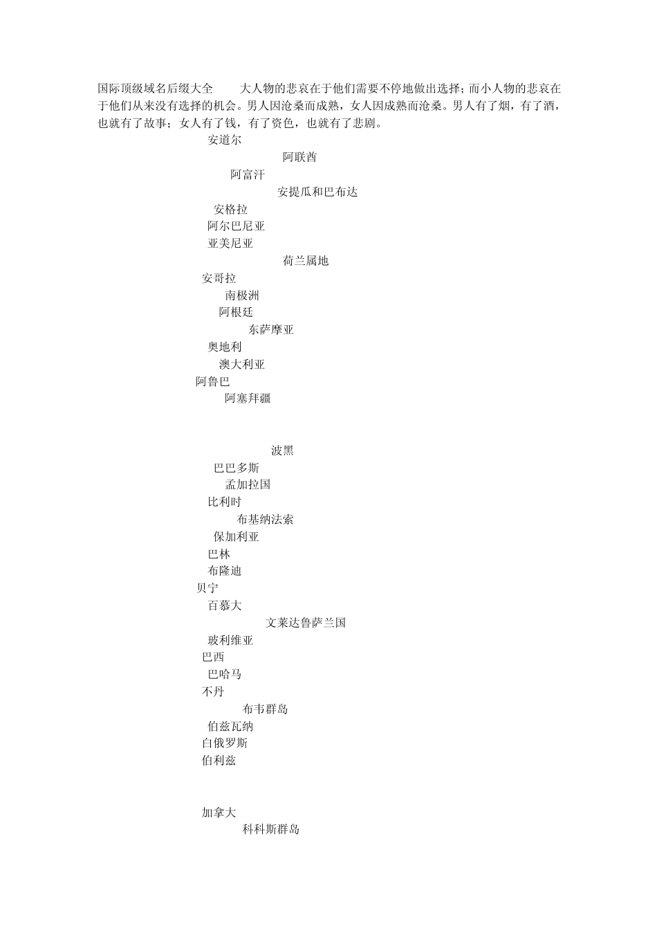 国际顶级域名后缀大全_第1页