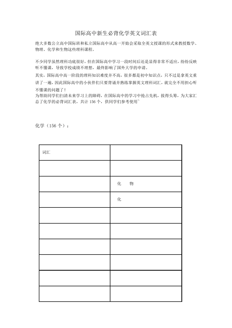 国际高中新生必背化学英文词汇表_第1页