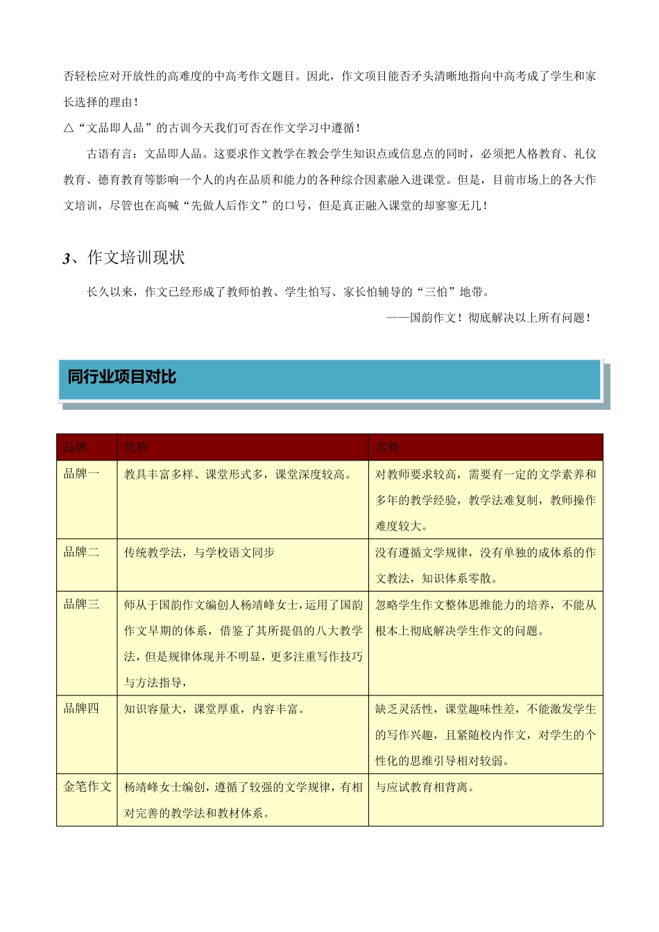 国韵作文项目介绍_第3页