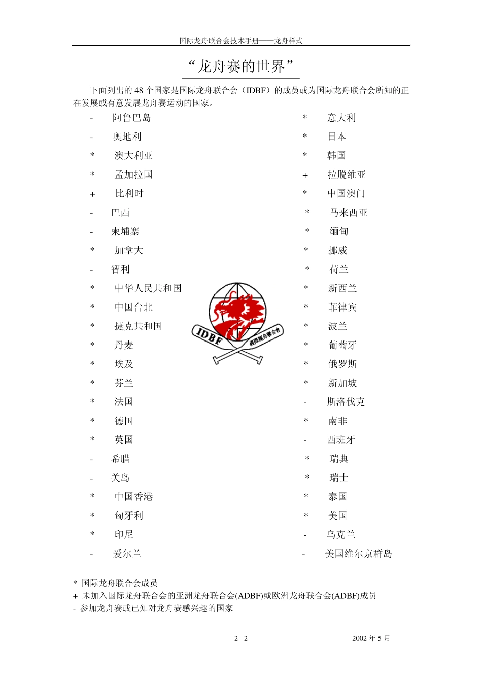 国际龙舟联合会技术手册202_第2页
