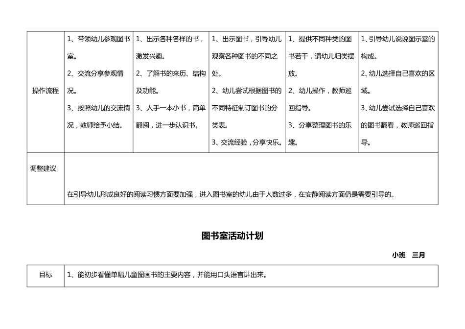 图书室活动计划下——小班_第2页