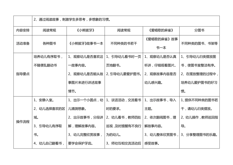 图书室活动计划下——小班_第3页