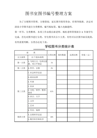 图书室编号整理方案
