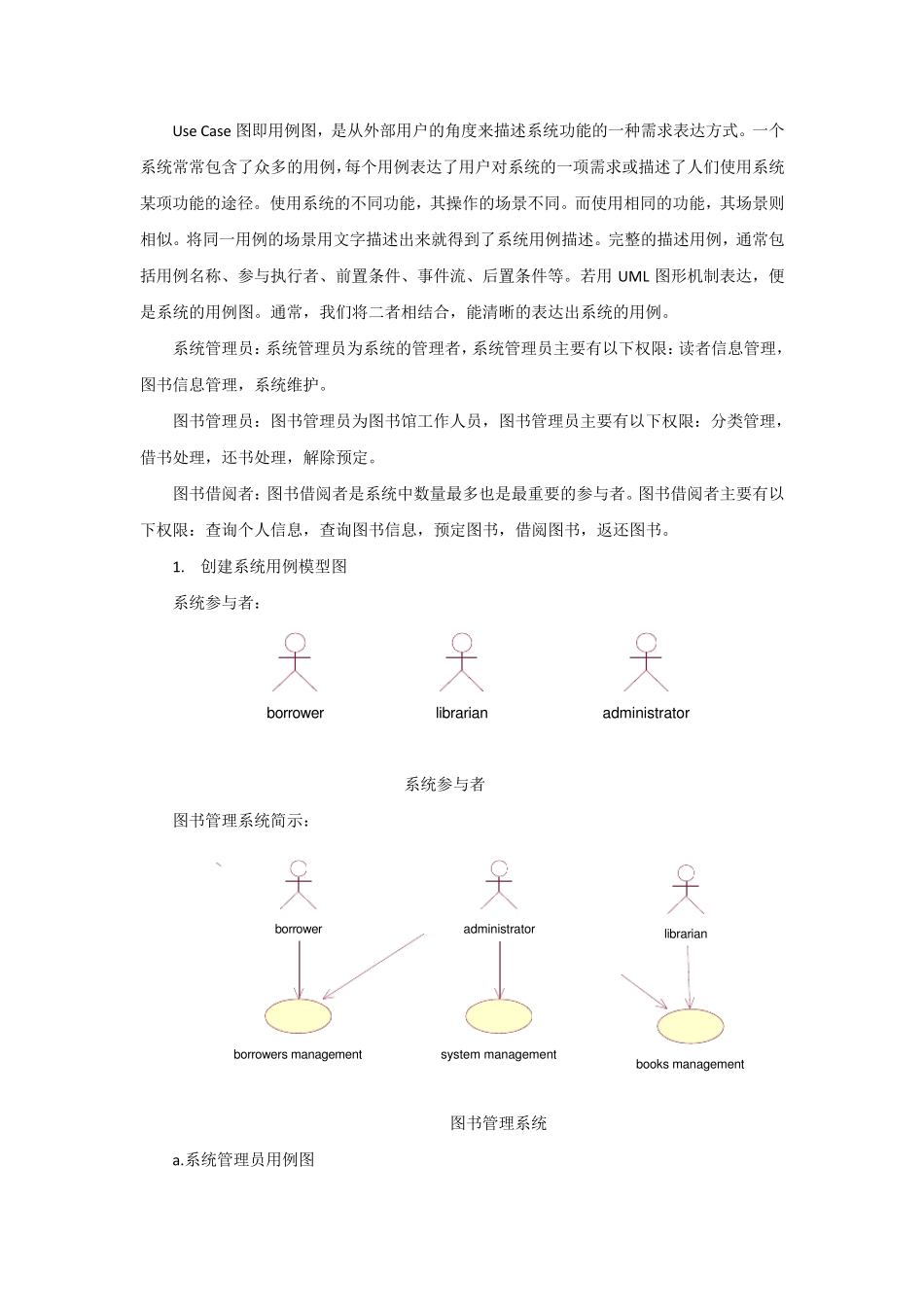 图书管理系统uml用例图_第1页