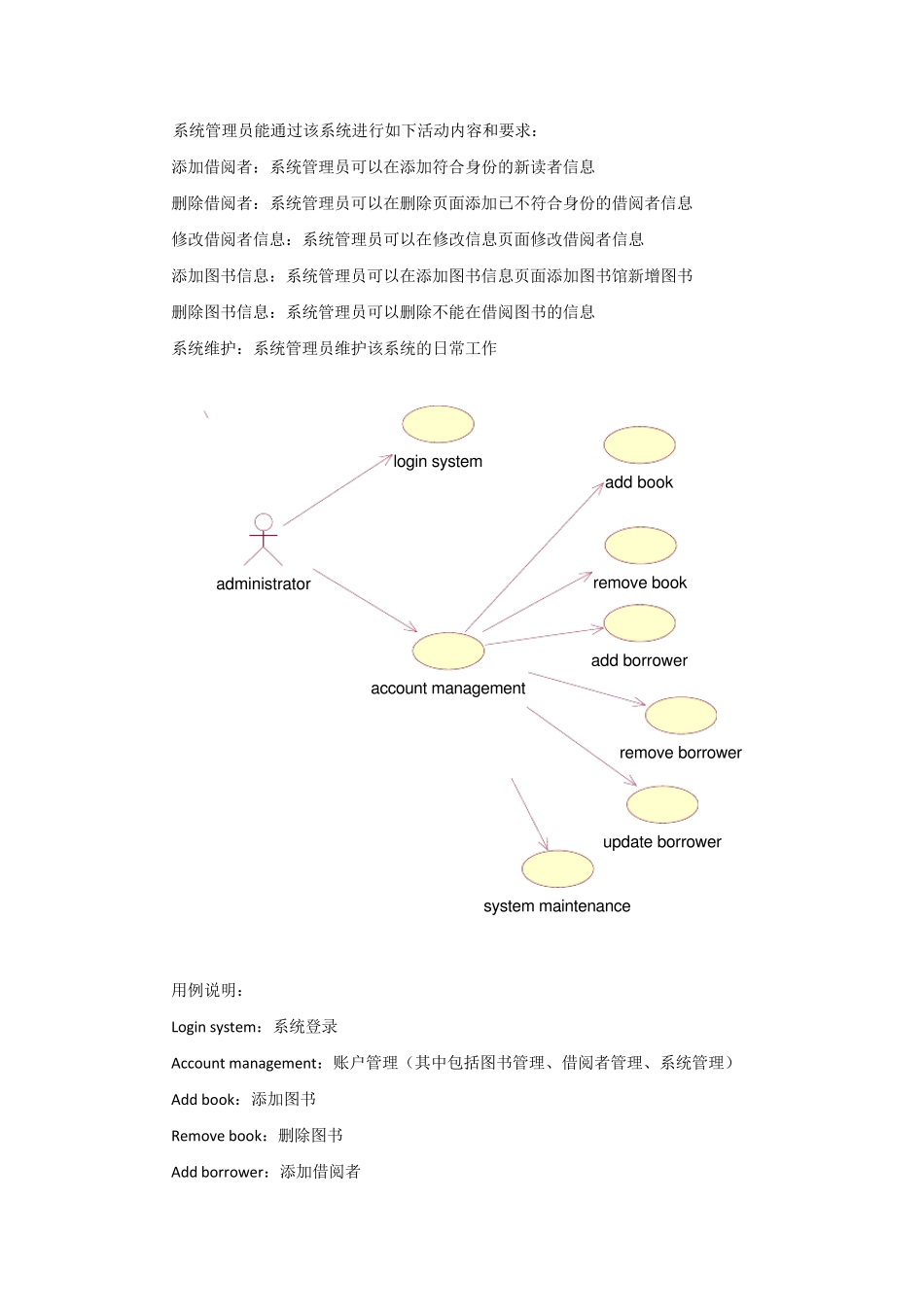 图书管理系统uml用例图_第2页