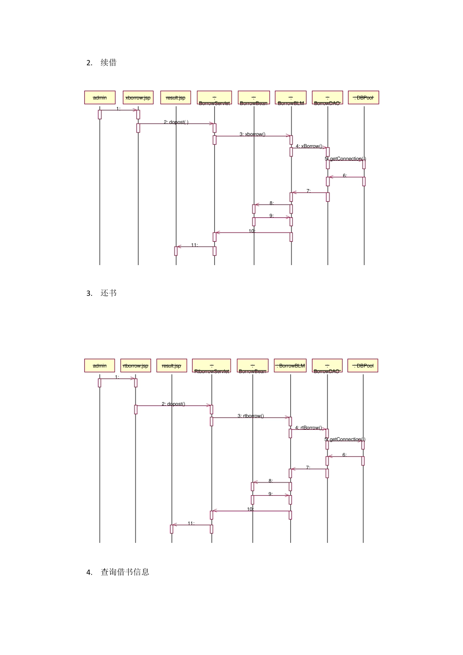 图书管理系统——用例图amp;时序图amp;类图amp;功能模块图_第3页