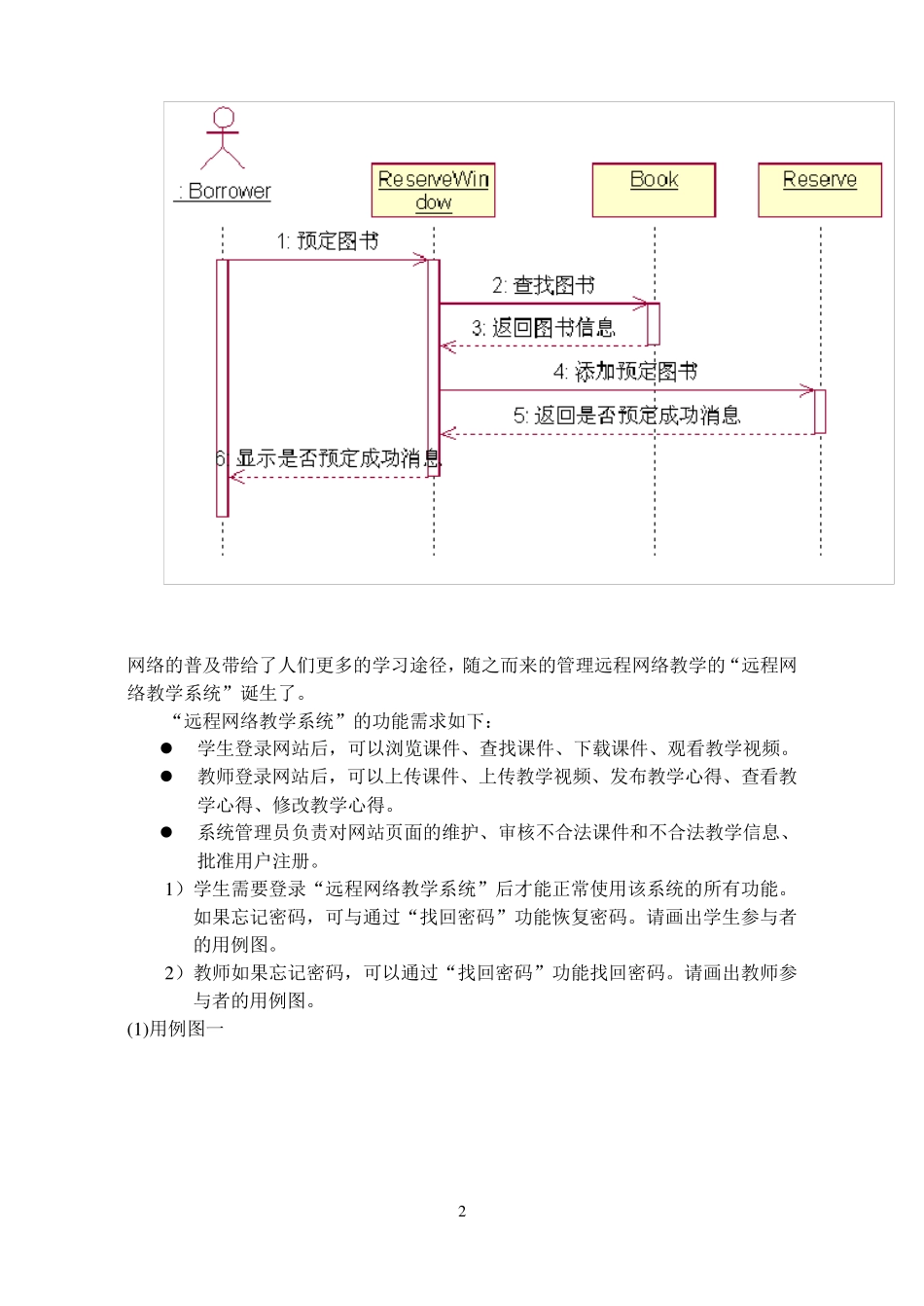图书管理系统与习题作业讲解_第2页