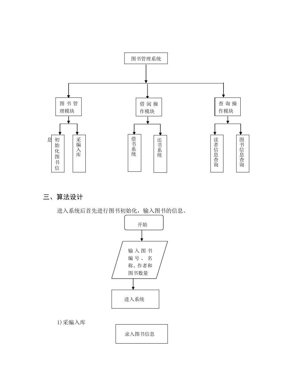 图书管理系统实验报告_第2页
