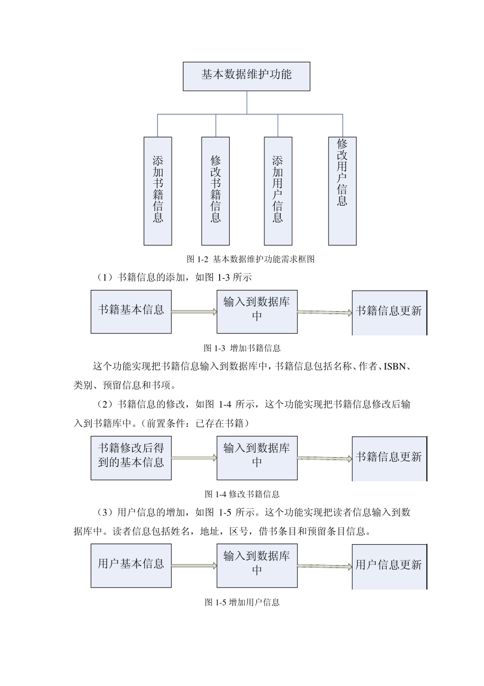 图书管理系统模型设计_第3页