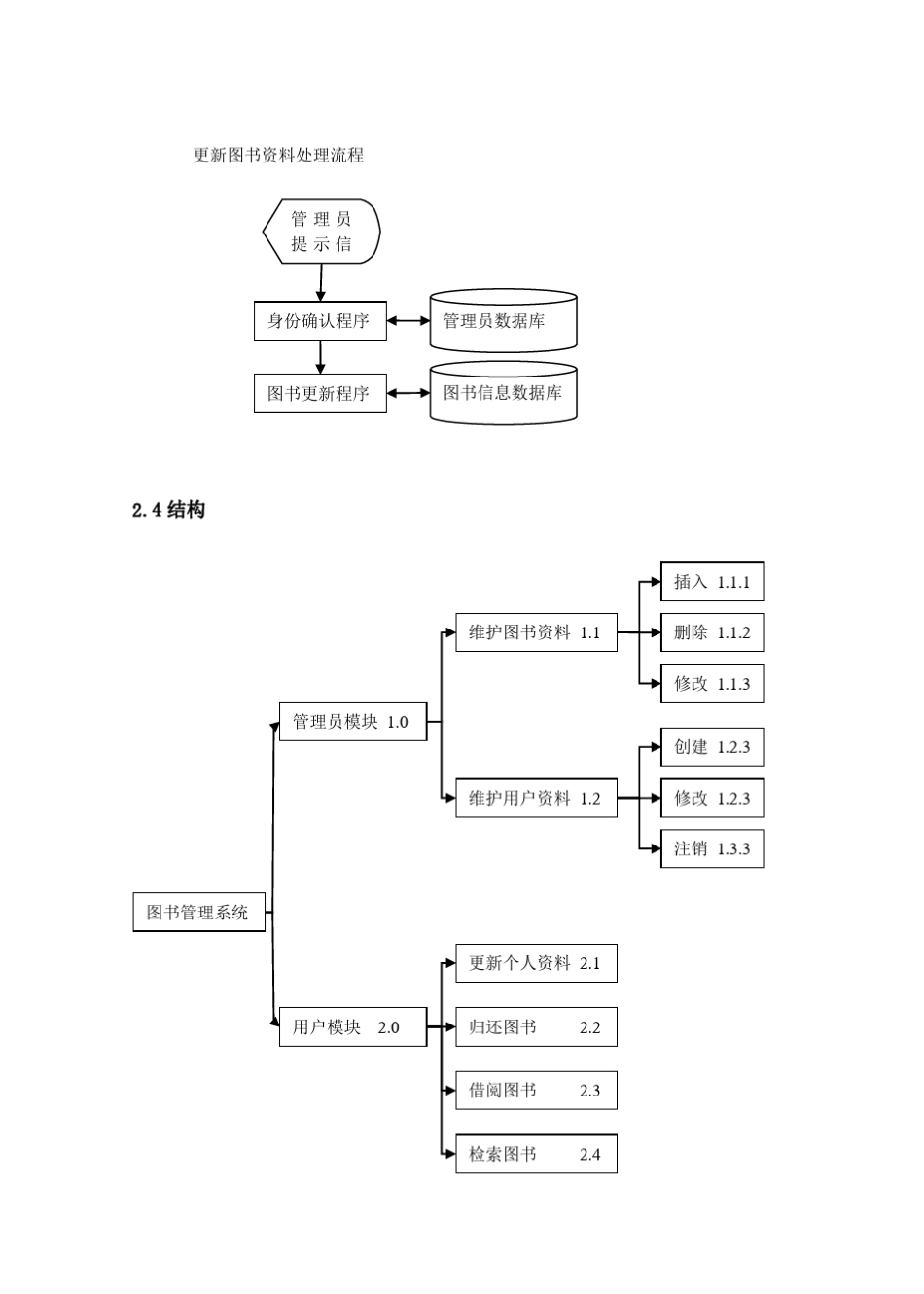 图书管理系统概要设计说明书资料_第3页
