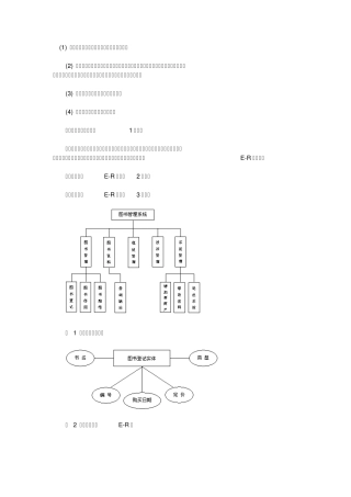 图书管理系统设计教程